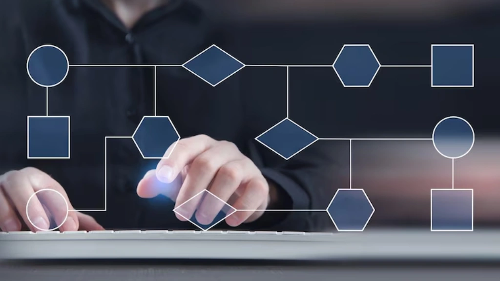 Workflow Management System