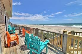 Surf City