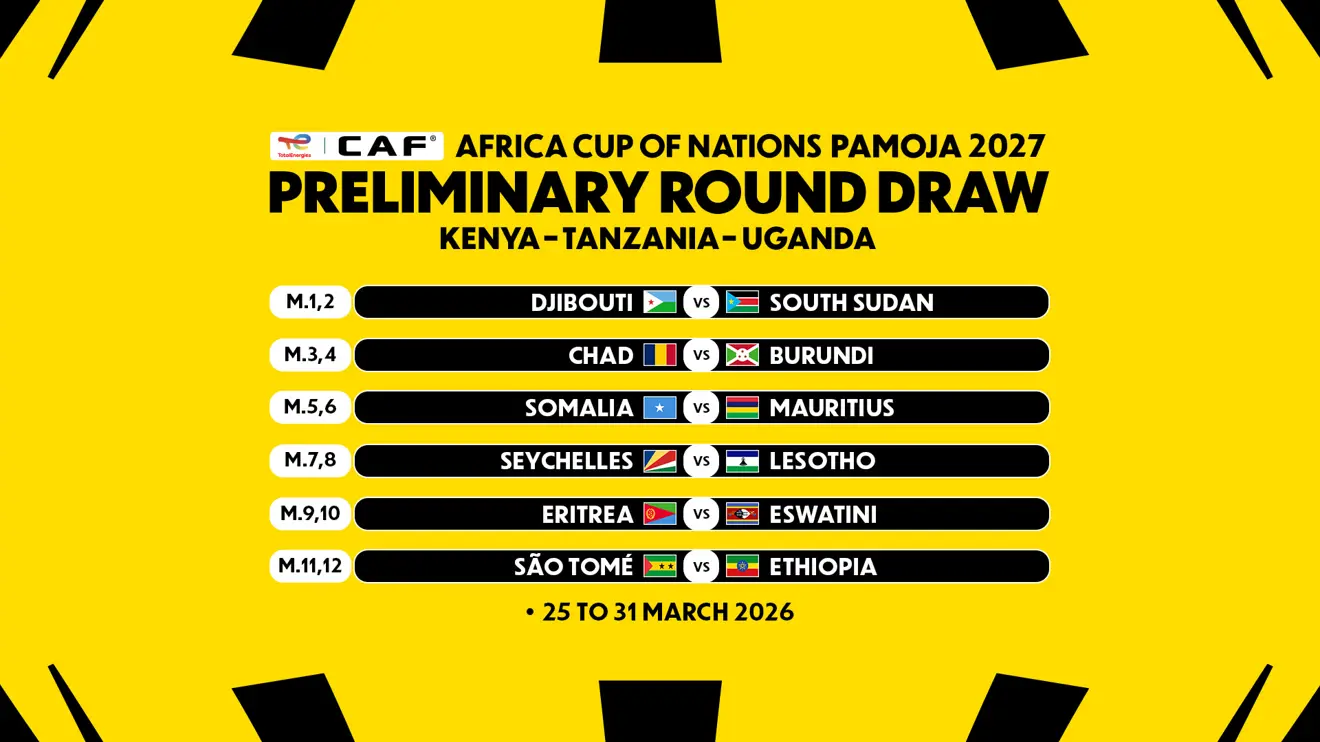 AFCON 2027